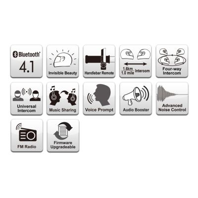 Interkom Sena 10U - Shoei Neotec