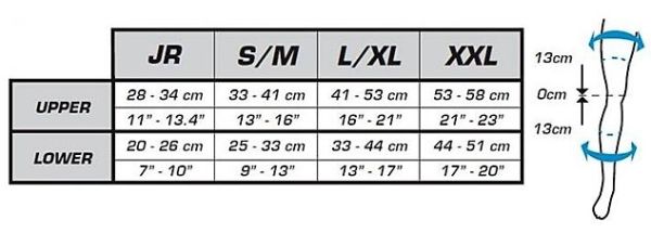 Kolenný chránič Leatt Dual Axis grey