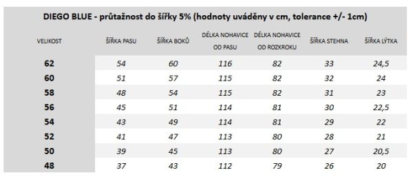 KEVLAR JEANS DIEGO - modré