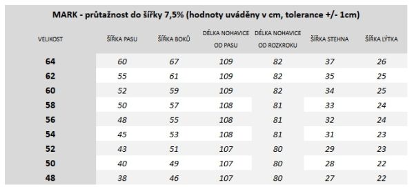 KEVLAR JEANS MARK - modré