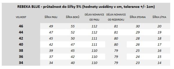 REBEKA KEVLAR JEANS - modré