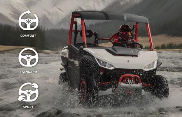 UTV Fugleman UT10 E White Red T1B