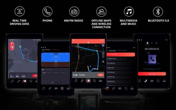 FUGLEMAN UT10 CREW X Camouflage