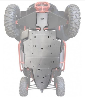 SKID PLATES KIT ALU - SEGWAY VILLAIN SX10