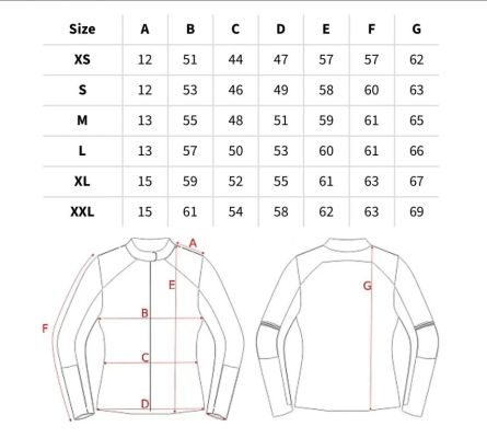 Dámska bunda na motorku Aero čierno-ružová