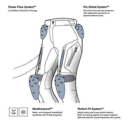 Dámske nohavice Hiker IV