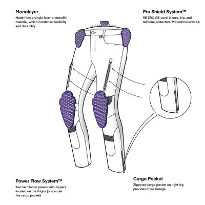 Kevlarové rifle Vandal Mono Washed black Štandardná dĺžka