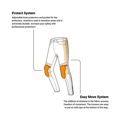 Kevlarové rifle Hornet II Washed Black štandardná dĺžka