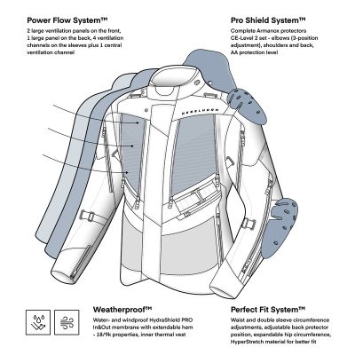 HARDY-3.0 Black/grey/fluo yellow
