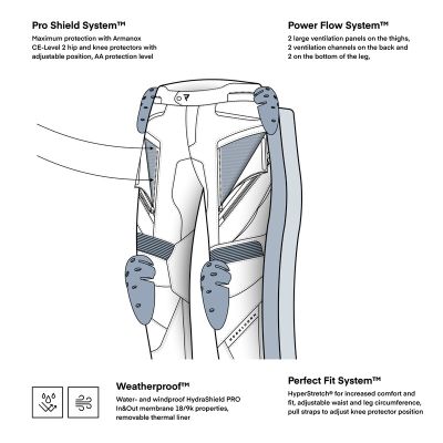 Nohavice HARDY-3.0 black/grey